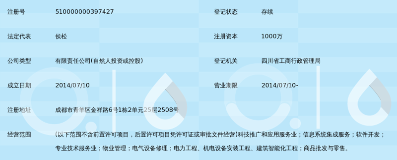 四川软件开发行业：一场技术与创新的完美碰撞